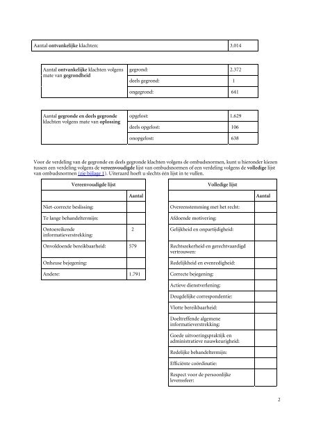 Rapporten Eerstelijnsklachtenbehandeling 2010 - Vlaamse ...