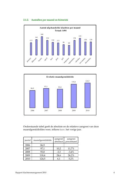 Rapporten Eerstelijnsklachtenbehandeling 2010 - Vlaamse ...