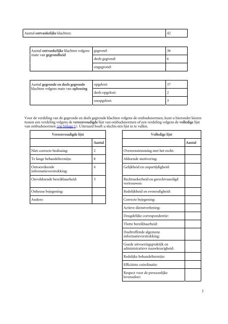 Rapporten Eerstelijnsklachtenbehandeling 2010 - Vlaamse ...