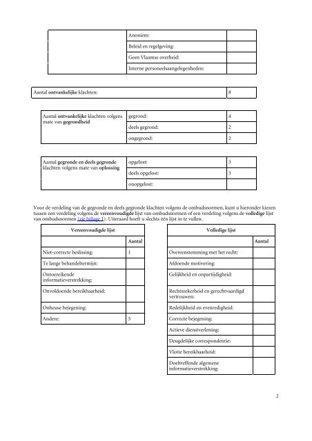 Rapporten Eerstelijnsklachtenbehandeling 2010 - Vlaamse ...