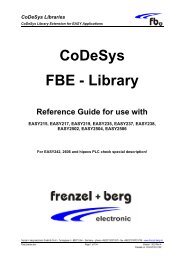 CoDeSys Libraries - frenzel-berg.de