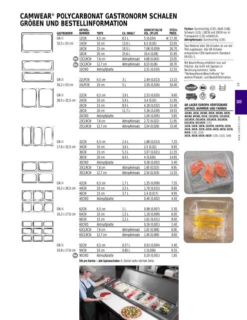 Cambro Katalog 2008