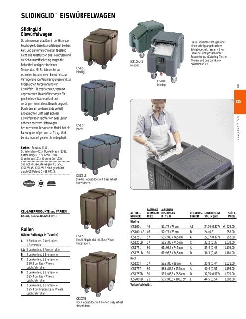 Cambro Katalog 2008