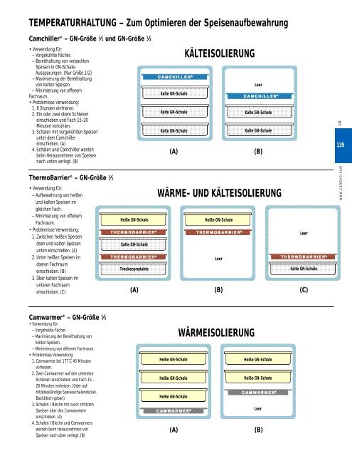 Cambro Katalog 2008