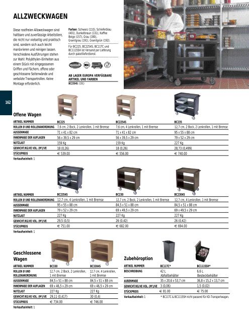 Cambro Katalog 2008