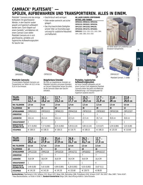 Cambro Katalog 2008