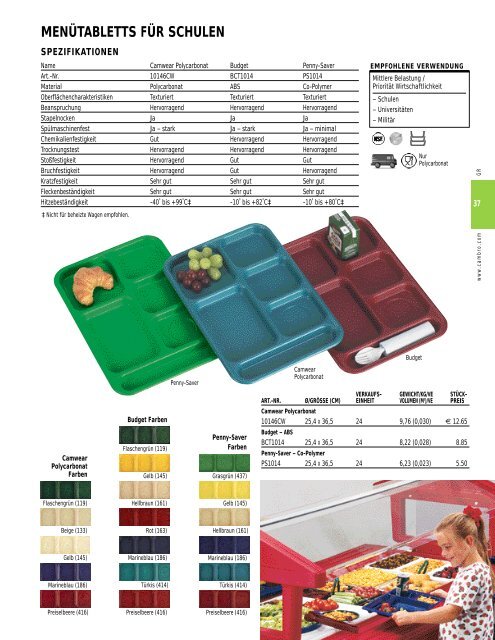 Cambro Katalog 2008