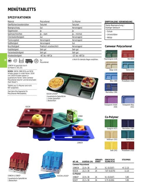 Cambro Katalog 2008