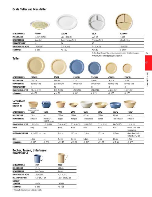 Cambro Katalog 2008