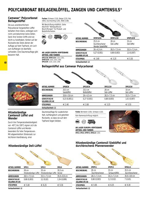 Cambro Katalog 2008