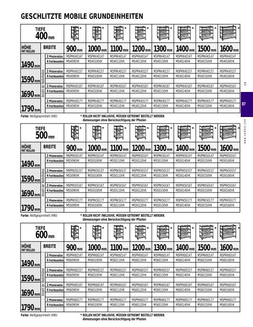 Cambro Katalog 2008