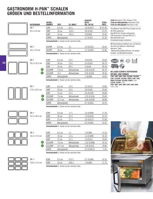 PRODUKTKATALOG 2007 - Cambro Manufacturing Company