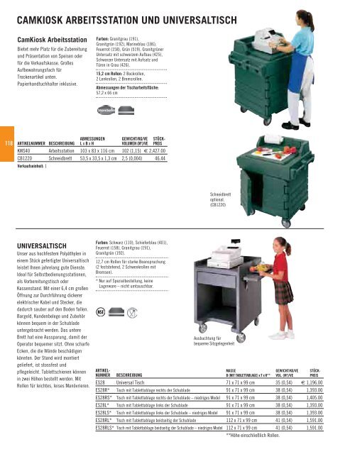 PRODUKTKATALOG 2007 - Cambro Manufacturing Company