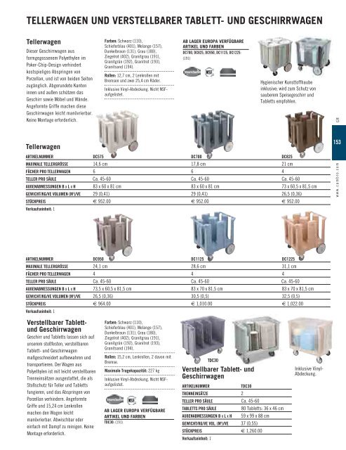 PRODUKTKATALOG 2007 - Cambro Manufacturing Company