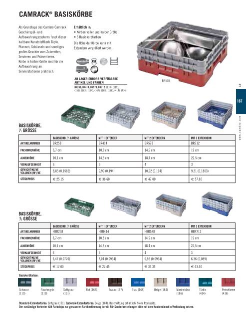 PRODUKTKATALOG 2007 - Cambro Manufacturing Company