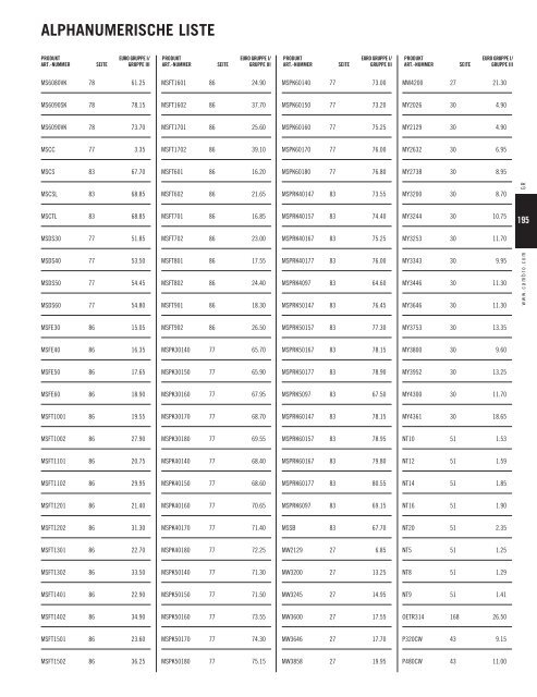 PRODUKTKATALOG 2007 - Cambro Manufacturing Company