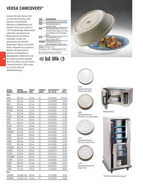 PRODUKTKATALOG 2007 - Cambro Manufacturing Company