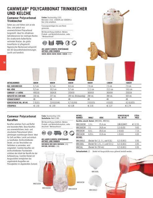 PRODUKTKATALOG 2007 - Cambro Manufacturing Company