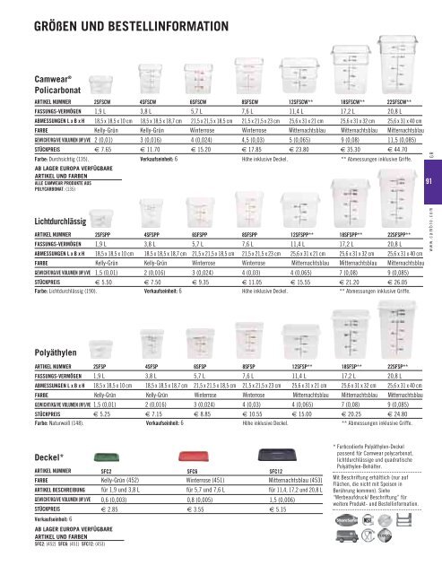 PRODUKTKATALOG 2007 - Cambro Manufacturing Company