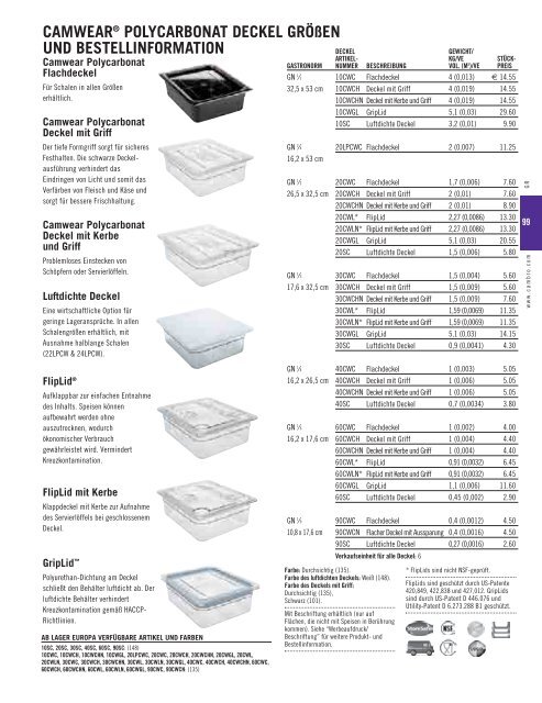 PRODUKTKATALOG 2007 - Cambro Manufacturing Company