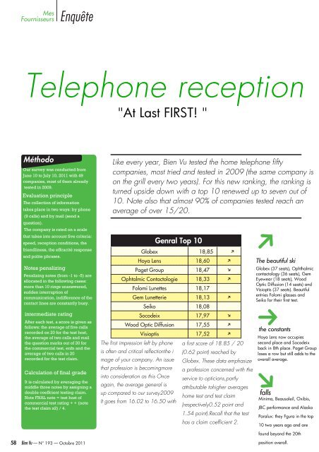 Telephone reception - Lunettes globex