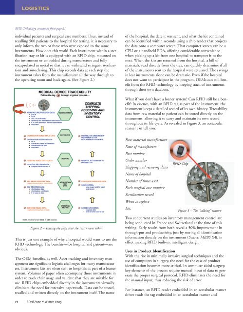 The 2006 Supplier Directory - Orthoworld