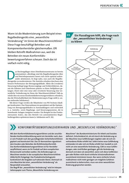 f+h fördern und heben 7-8/2018