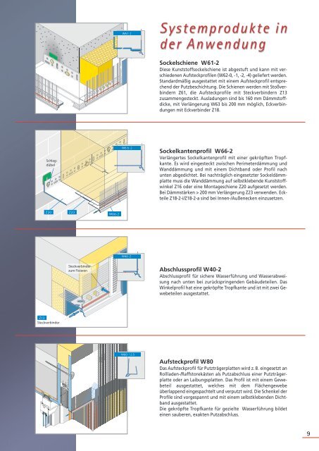 Conpart WDVS_07-2018