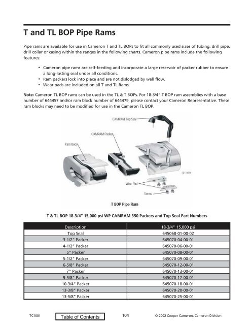 2002 Replacement Parts Catalog