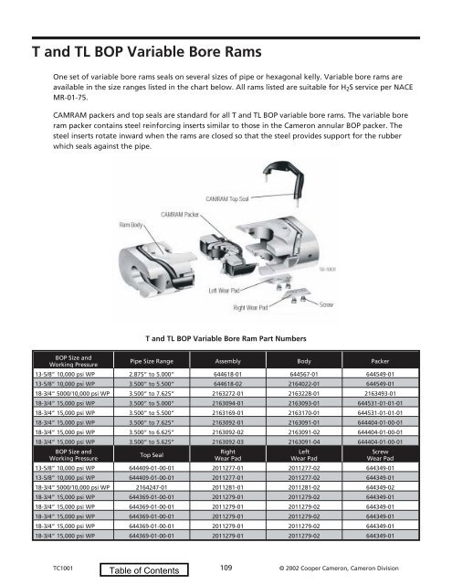 2002 Replacement Parts Catalog