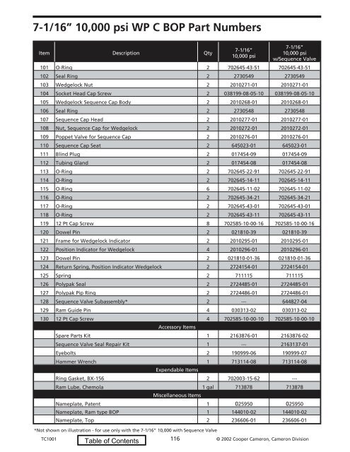 2002 Replacement Parts Catalog