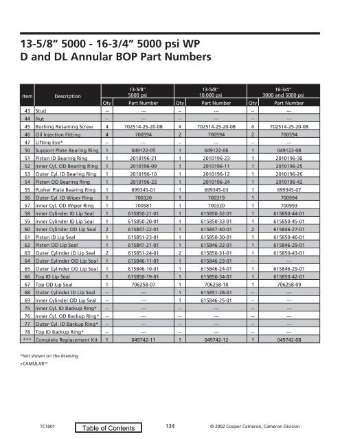 2002 Replacement Parts Catalog