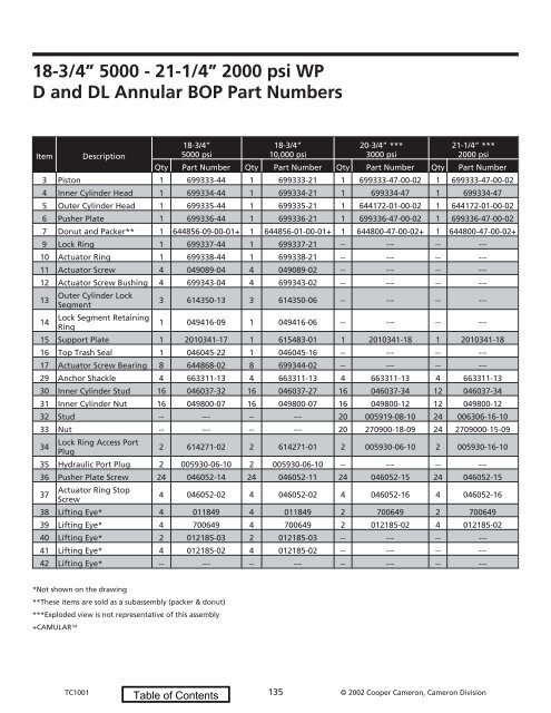 2002 Replacement Parts Catalog