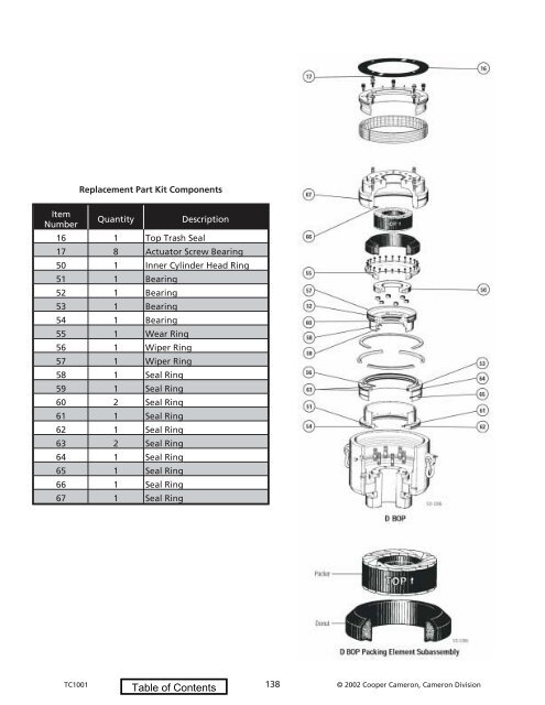 2002 Replacement Parts Catalog