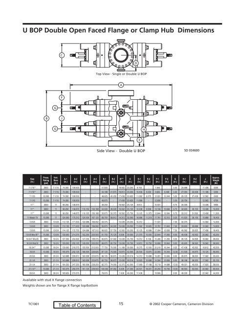 2002 Replacement Parts Catalog