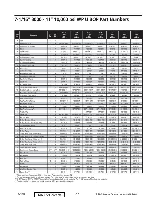 2002 Replacement Parts Catalog