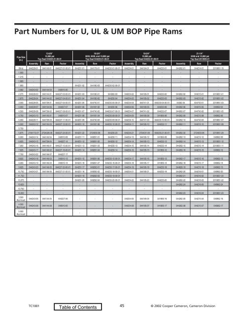 2002 Replacement Parts Catalog