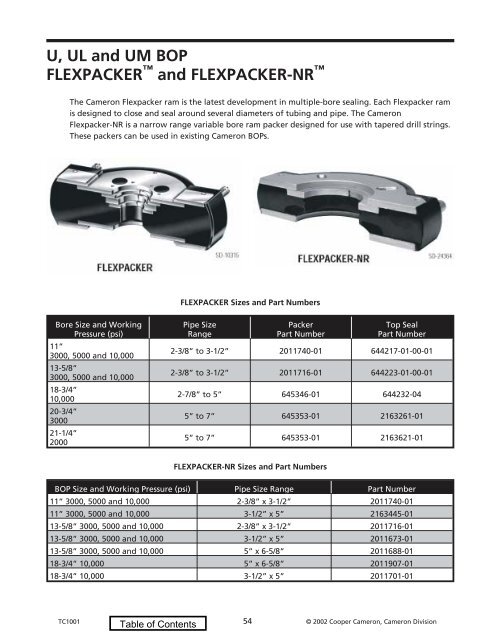 2002 Replacement Parts Catalog