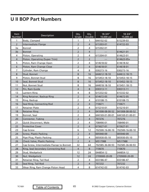 2002 Replacement Parts Catalog