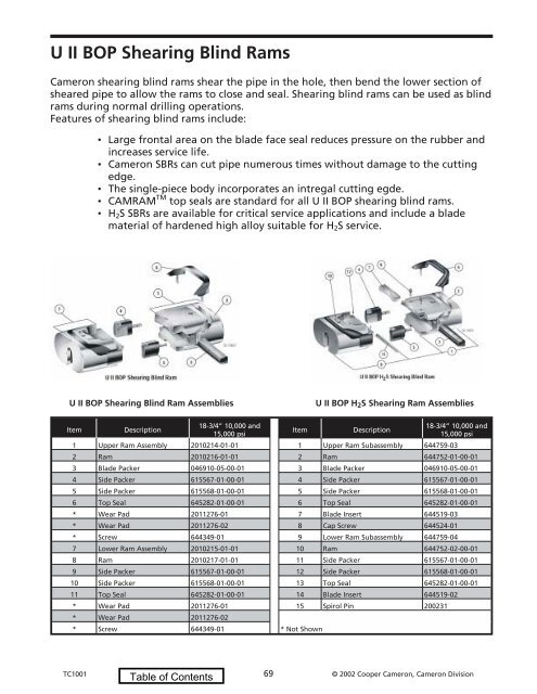 2002 Replacement Parts Catalog