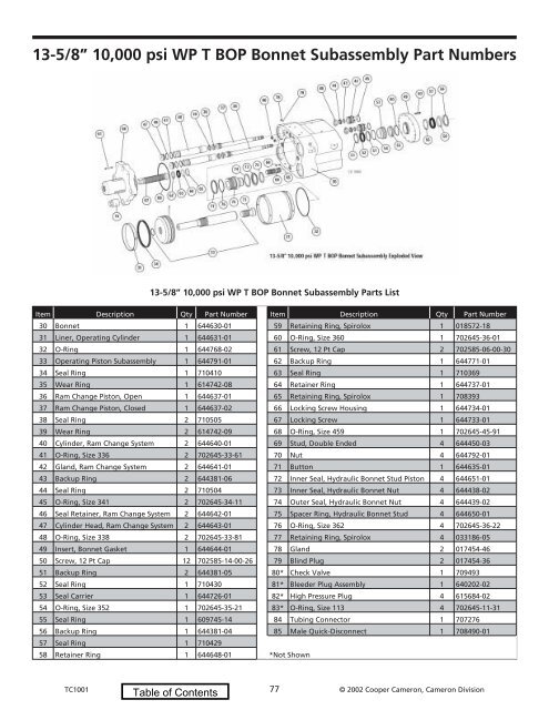 2002 Replacement Parts Catalog