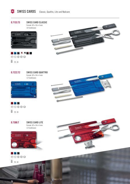 VICTORINOX 2018