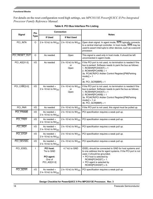 Design Checklist for PowerQUICC II Pro MPC8313E Processor