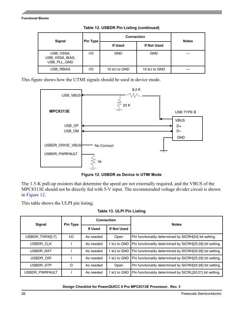 Design Checklist for PowerQUICC II Pro MPC8313E Processor