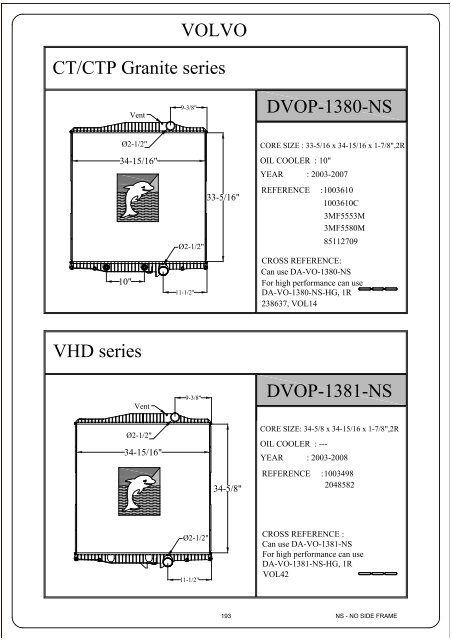 Us Catalogue 