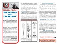 Dipsy Diver Depth Chart Wireline