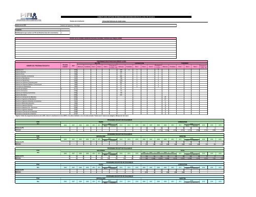 Universidad Autónoma de Ciudad Juárez PIFI 2012-2013