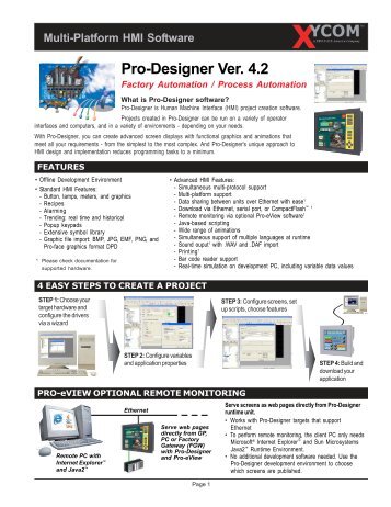 Pro-Designer Ver. 4.2 - Pro-face