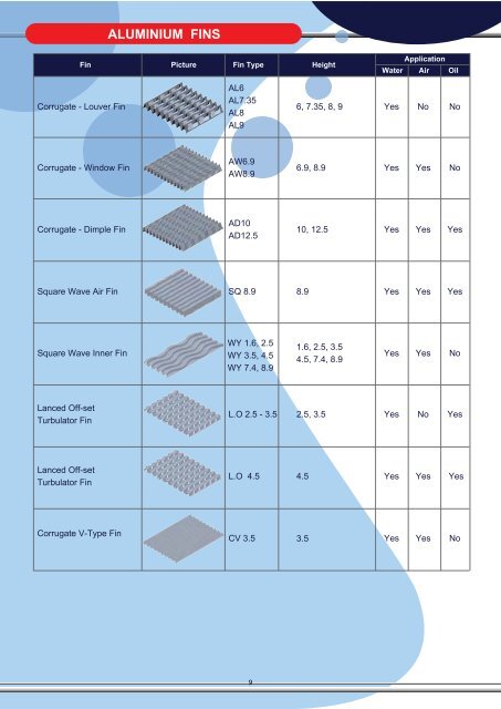 Us Catalogue 