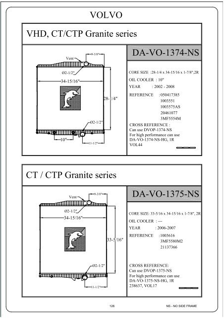 Us Catalogue 